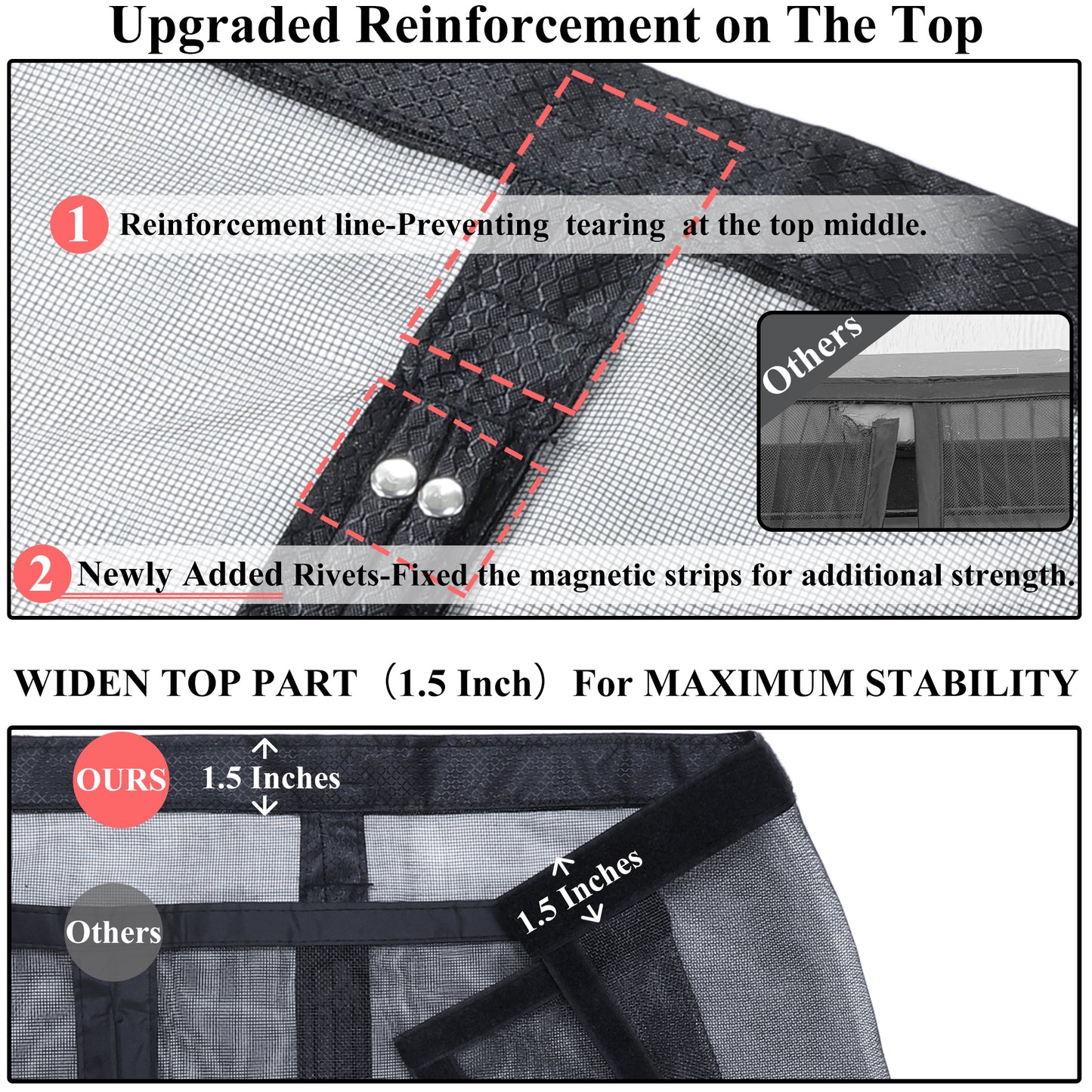 Mpmedo Magnetic Screen Door Upgraded-Model Full Strip Magnets,Heavy Duty Mesh,Retractable Door Screen Magnetic Closure for Single Front  Sliding Door