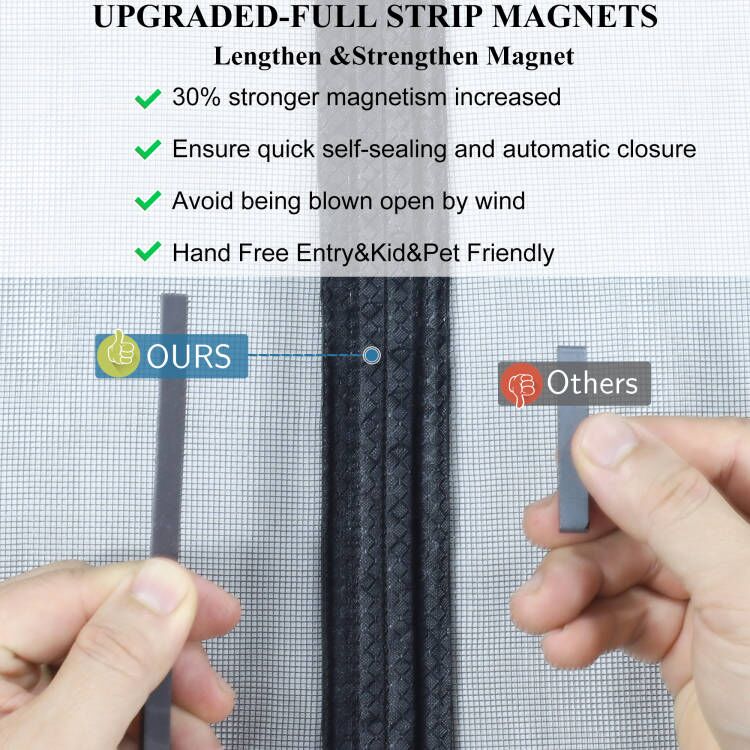 Mpmedo Magnetic Screen Door Upgraded-Model Full Strip Magnets,Fiberglass Heavy Duty Mesh Magnetic Door Screen,Full Frame Seal Retractable Mesh Insect Screens not of Metal